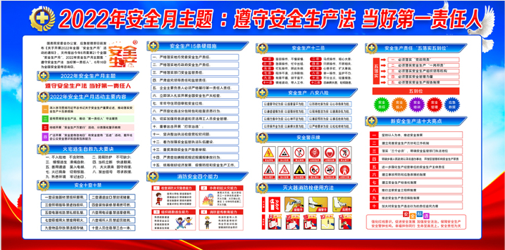 山東魯東環(huán)保科技有限公司2022年安全生產月